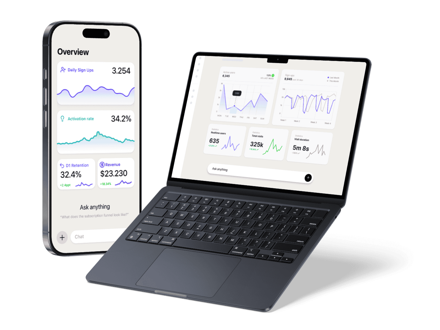 Dataplorer - AI-Native Product Analytics